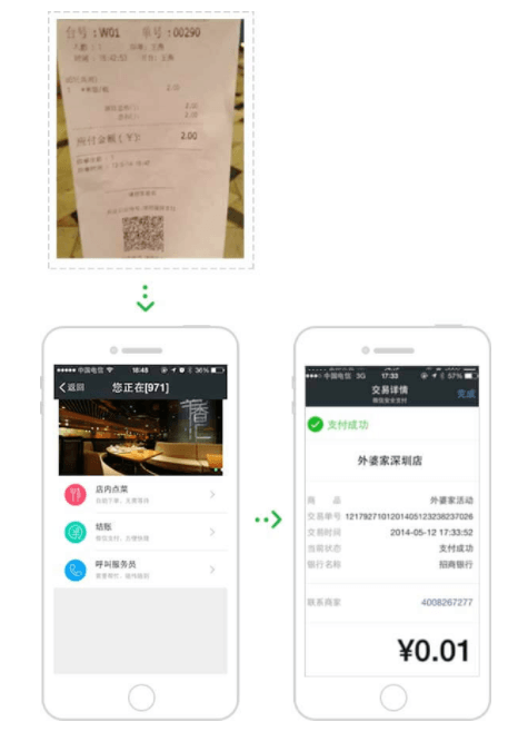 智慧餐厅 · 终端二维码收银